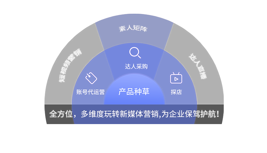 绥化云无限公司