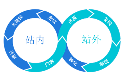 绯Żٶ